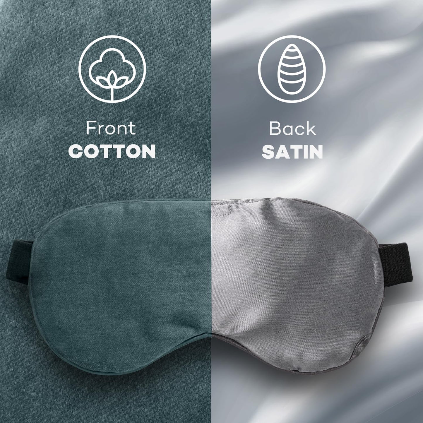 Heated Eye Mask, Warm Eye Compress Mask, USB Electric Eye Heating Pad with Temperature & Timer Control, Dry Eye Mask for Dry Eyes Blepharitis Sinus Migraine Stye MGD Puffiness Gray