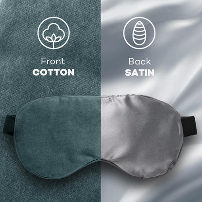 Heated Eye Mask, Warm Eye Compress Mask, USB Electric Eye Heating Pad with Temperature & Timer Control, Dry Eye Mask for Dry Eyes Blepharitis Sinus Migraine Stye MGD Puffiness Gray