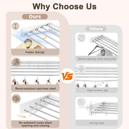 Wall Mounted Clothes Drying Rack Folding Indoor, Foldable Laundry Drying Rack Collapsible,Invisible, Space Saving, Retractable Towel Drying Rack, with Wall Template(5 Drying Rods, White 32")