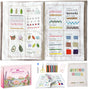 2026 Upgraded DIY Stitch Book Kit, Embroidery Stitch Book Kit, Comprehensive Guide with Various Patterns, Complete Toolkit and Video Tutorials, Perfect for Beginners and Craft Lovers